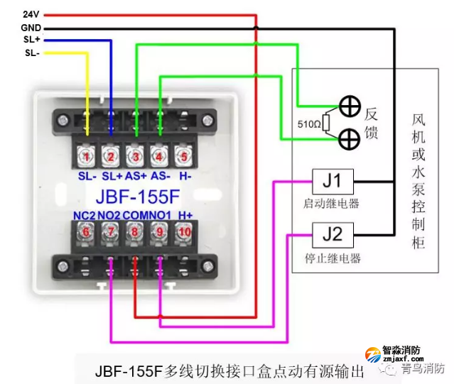 JBF-155F多線切換接口盒點動有源輸出接線圖