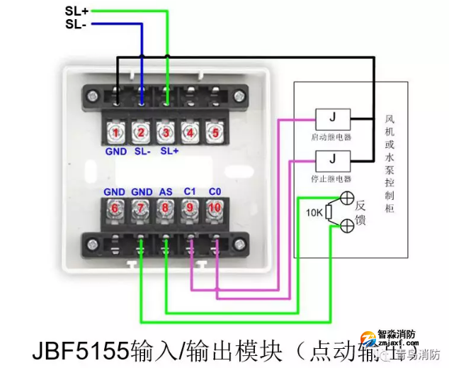 JBF5155輸入/輸出模塊點動輸出接線圖