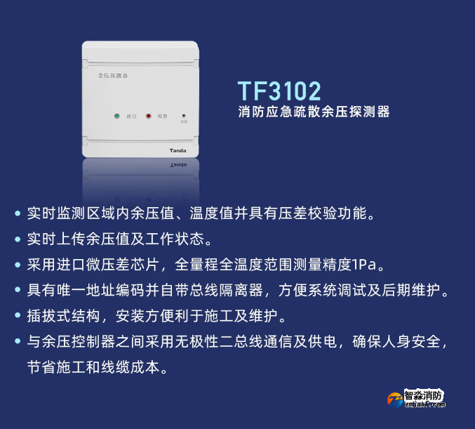 泰和安余壓監(jiān)控系統(tǒng)TF3102余壓探測(cè)器
