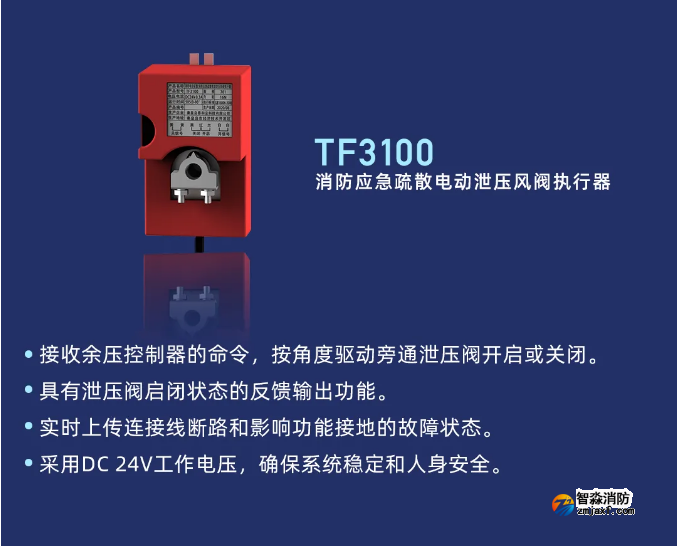 泰和安余壓監(jiān)控系統(tǒng)TF3100泄壓風(fēng)閥執(zhí)行器