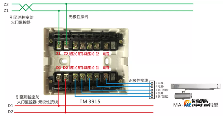 TM3915+防火門定位與釋放裝置接線圖