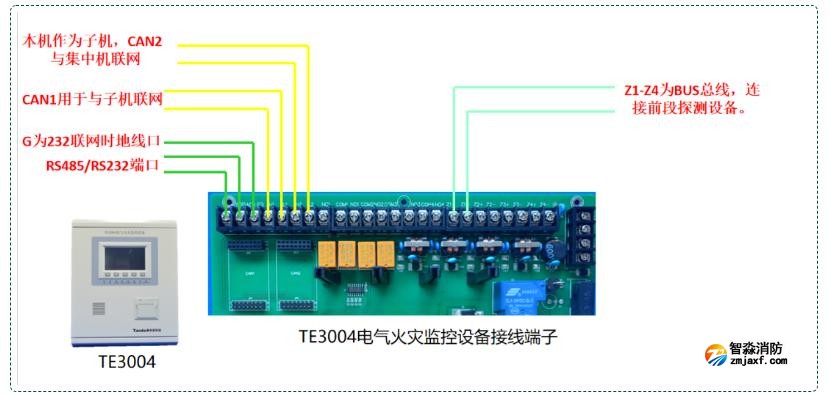 TE3004電氣火災監(jiān)控設備接線圖