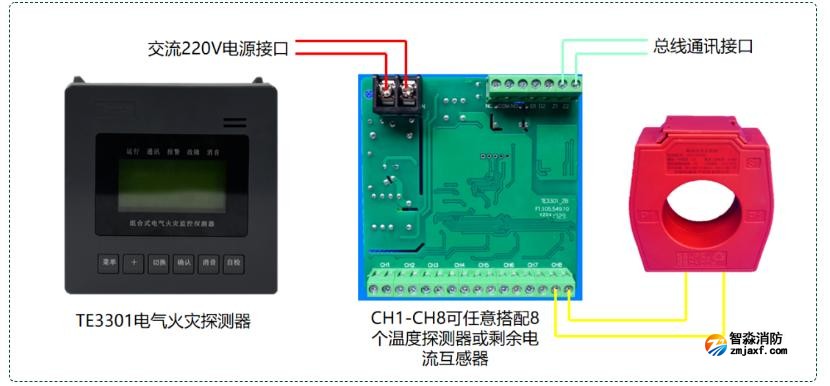 TE3300F電氣火災探測設備接線圖