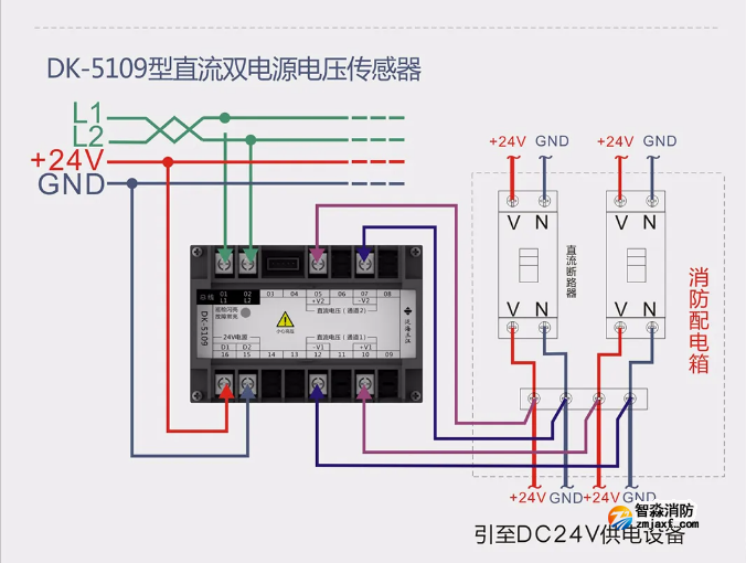 泛海三江消防設(shè)備電源監(jiān)控系統(tǒng)接線圖 泛海三江消防設(shè)備電源監(jiān)控系統(tǒng)接線圖