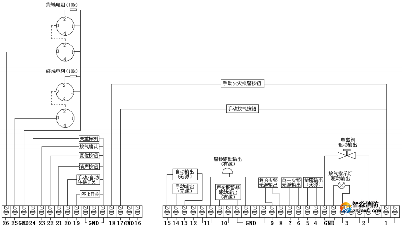 氣體滅火控制器安裝接線圖(部分無源輸出) 氣體滅火控制器安裝接線圖(部分無源輸出)