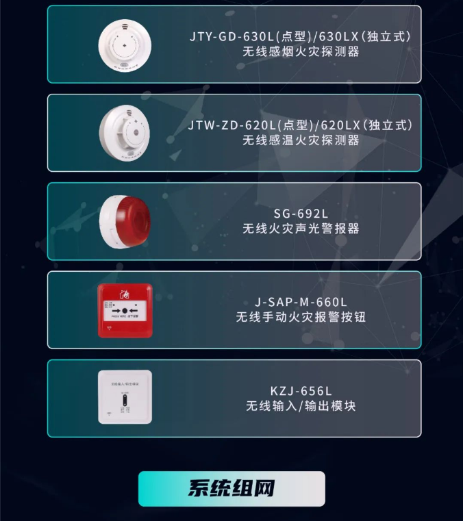 三江消防LoRa新無(wú)線火災(zāi)報(bào)警系統(tǒng)設(shè)備組成