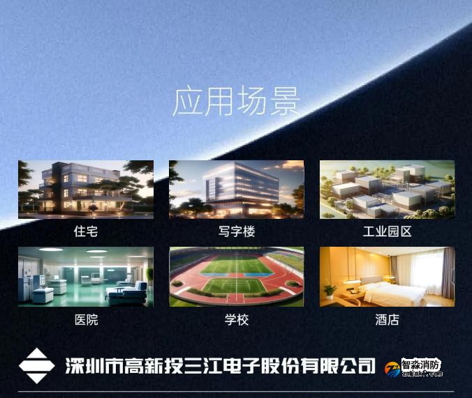 高新投三江消防電動(dòng)開(kāi)窗機(jī)系統(tǒng)應(yīng)用場(chǎng)景