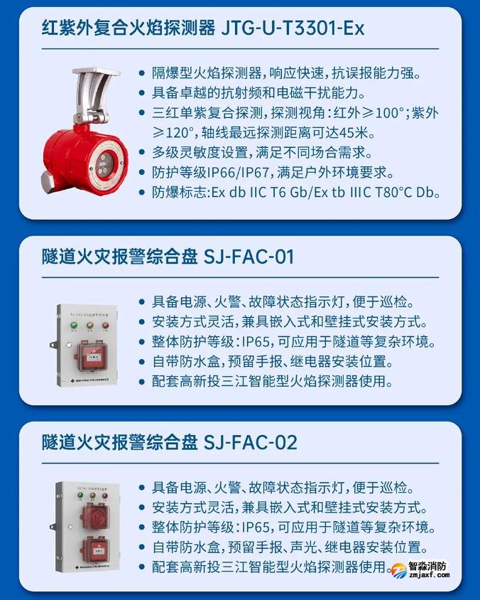 高新投三江總線型火焰探測(cè)器即將震撼發(fā)布