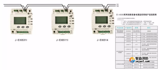 電壓/電流信號傳感器接線方式（手拉手）