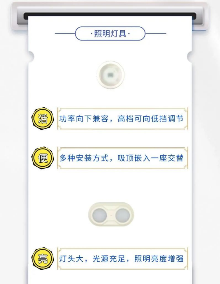 依愛消防應(yīng)急照明燈具新品