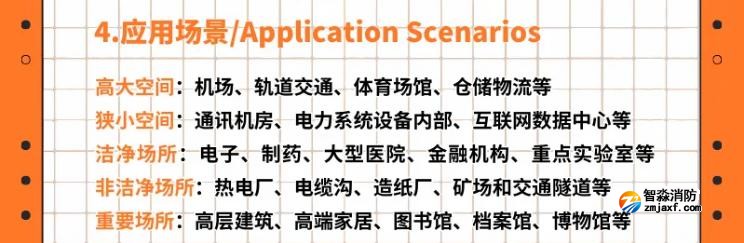 依愛雙管/四管吸氣式感煙火災(zāi)探測器即將上市