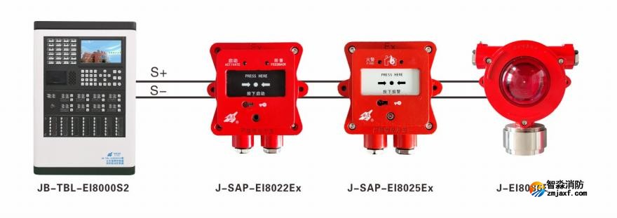 工業(yè)防爆消防按鈕、聲光接線圖