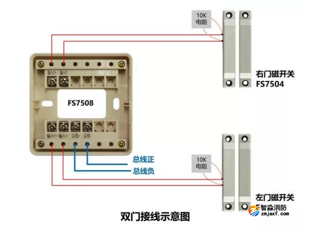 賦安防火門監(jiān)控系統(tǒng)布線圖