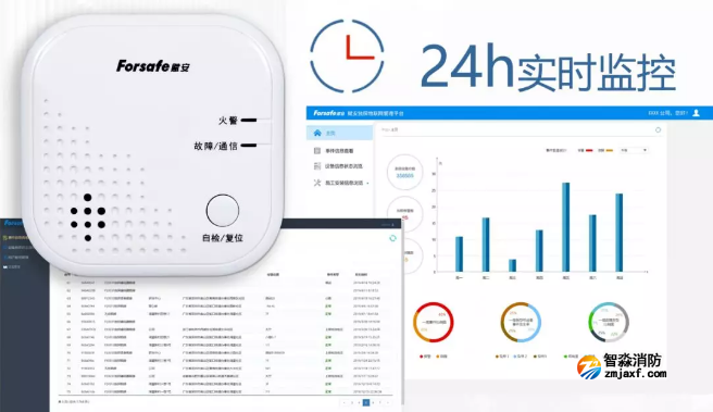 賦安消防NB-IoT智慧煙感24小時監(jiān)控