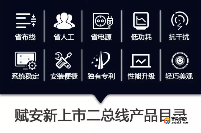 賦安消防全新二線制系列產(chǎn)品璀璨上市