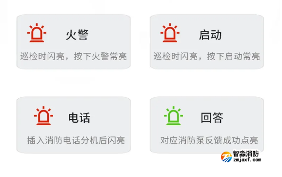 賦安消防新手報(bào)FS1340、新消報(bào)FS1360產(chǎn)品上市