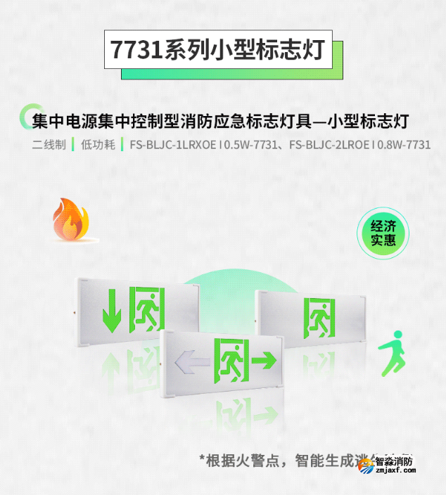 賦安消防7731系列彩鋼板小型標志燈介紹