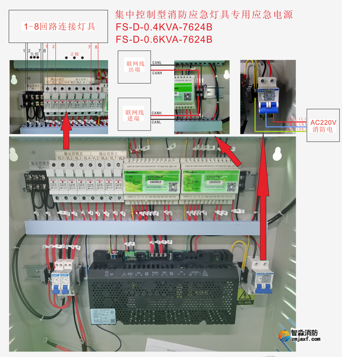 應(yīng)急照明集中電源（FS-D-0.4KVA-7624B、FS-D-0.6KVA-7624B）
