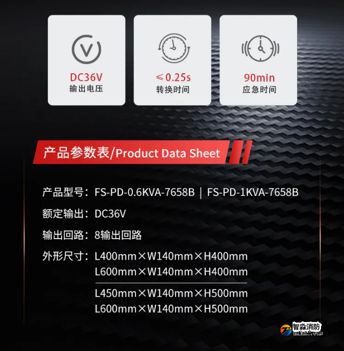 賦安自帶電源集中控制型應(yīng)急照明和疏散指示系統(tǒng)參數(shù)