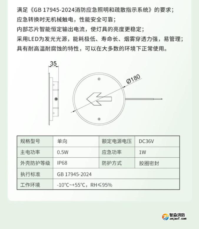 嘉泰新國標應急疏散標志燈