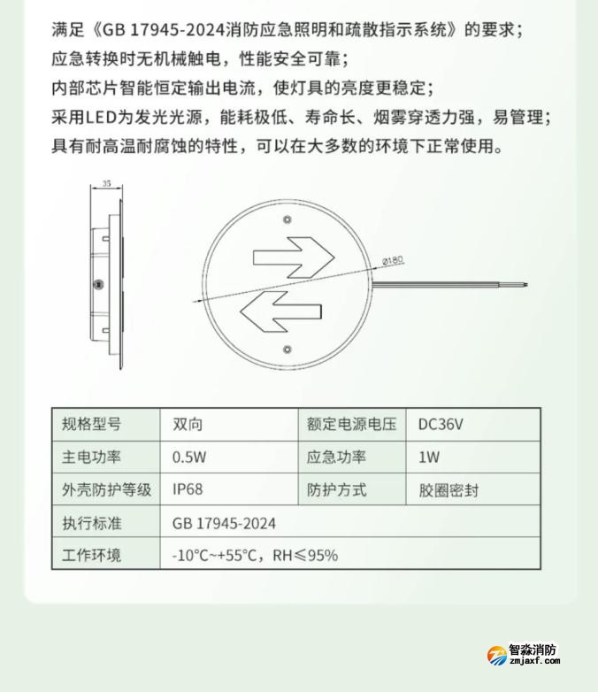 嘉泰新國標應急疏散標志燈