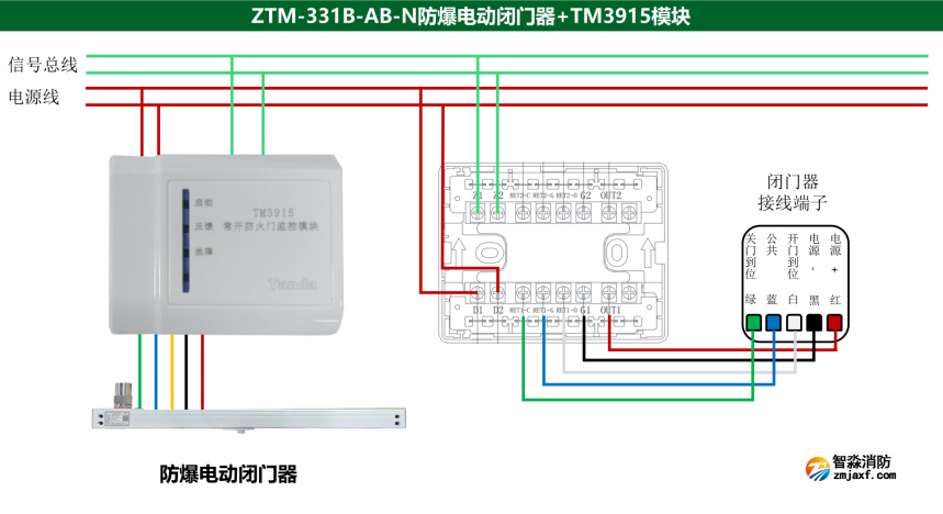 泰和安ZTM-331B-AB-N防爆電動(dòng)閉門(mén)器+TM3915模塊