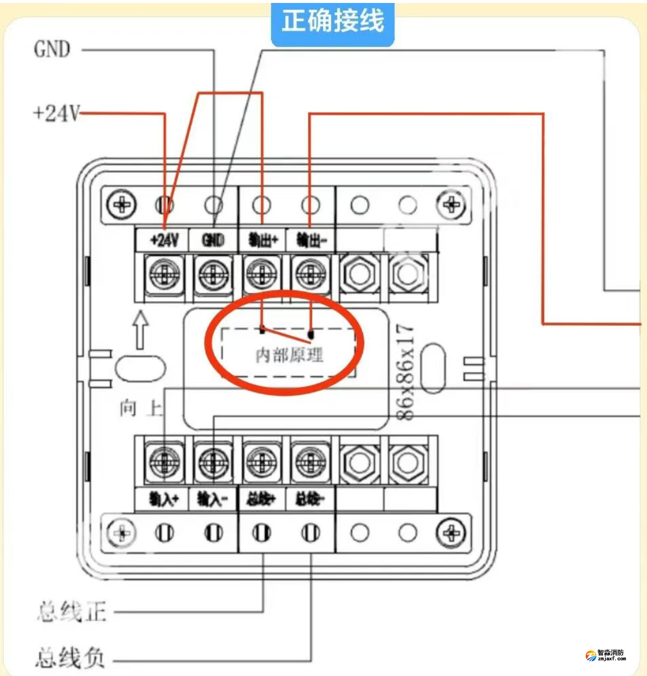 排煙風(fēng)機(jī)、消防水泵打自動(dòng)就啟動(dòng)故障原因【圖解】
