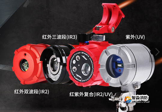 火焰探測(cè)器的種類分為哪幾種？