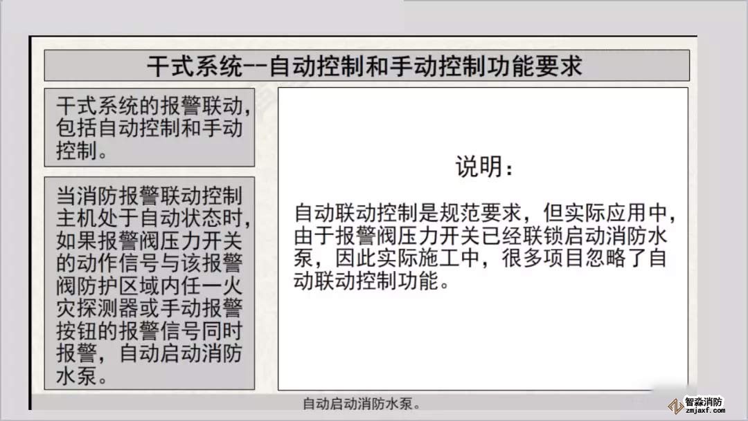 干式系統(tǒng)報警聯(lián)動及連鎖控制4