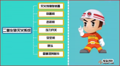 二氧化碳消防器材系統(tǒng)的兩大要點(diǎn)