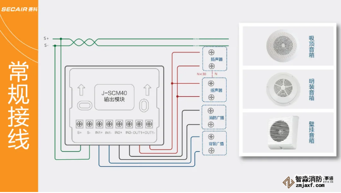 J-SCM40輸出模塊接線圖