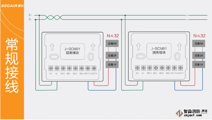 J-SCM01型隔離模塊常規(guī)接線