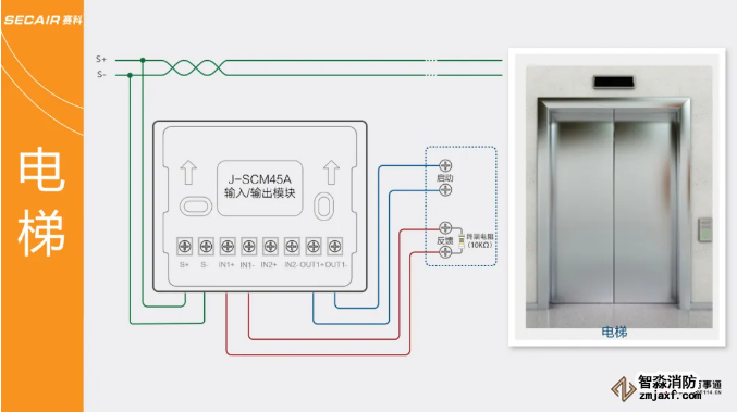 J-SCM45A輸入輸出模塊接線圖