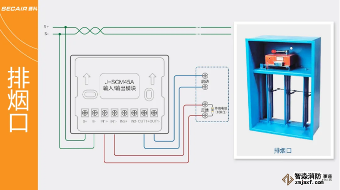 J-SCM45A輸入輸出模塊接線圖