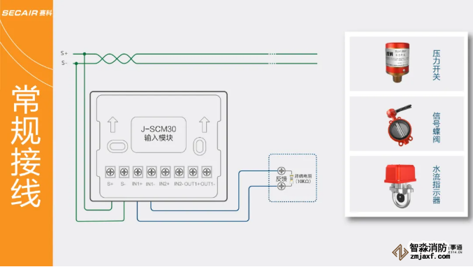 J-SCM30輸入模塊常規(guī)接線