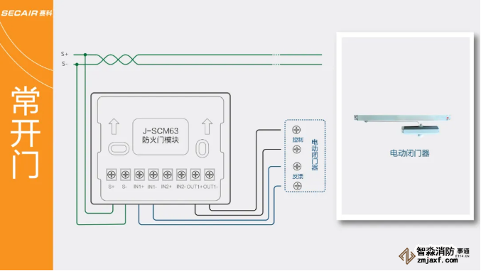J-SCM63防火門模塊接線圖