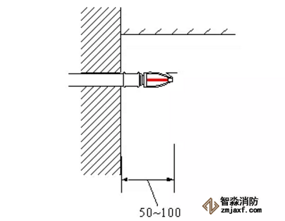 噴淋怎么安裝才規(guī)范？12項(xiàng)噴淋安裝要點(diǎn)示例總結(jié)！