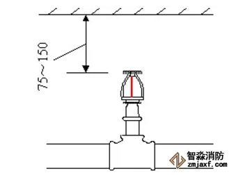 噴淋怎么安裝才規(guī)范？12項(xiàng)噴淋安裝要點(diǎn)示例總結(jié)！