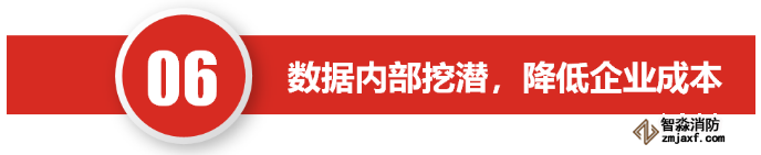“互聯(lián)網(wǎng)+”實(shí)現(xiàn)消防技術(shù)服務(wù)行業(yè)的第一次變革