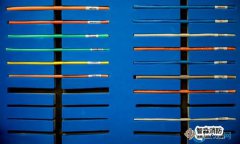 弱電工程網(wǎng)線STP、SFTP、UTP、FTP、ASTP又分別是什么？