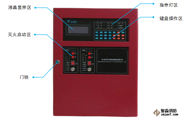 JBF5016氣體滅火主機正面部位圖