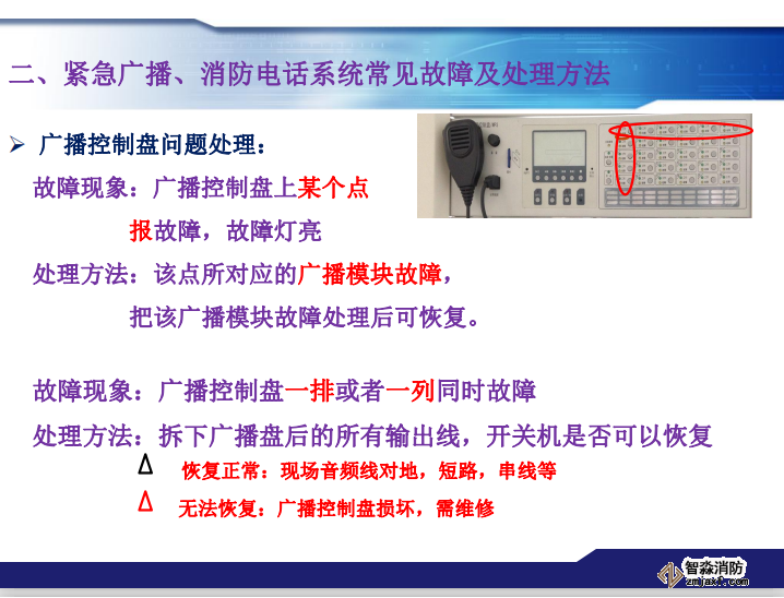 青鳥消防緊急廣播、消防電話系統(tǒng)常見故障及處理方法