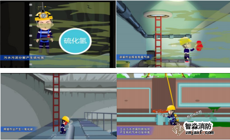 有限空間作業(yè)安全風(fēng)險(xiǎn)中毒