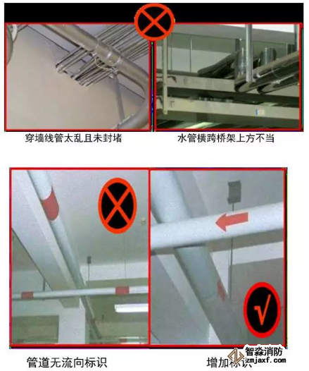 消防管道安裝與實施要點現(xiàn)場工程圖片