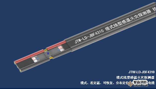 青鳥消防JTW-LD-JBF4310纜式線型感溫火災(zāi)探測器