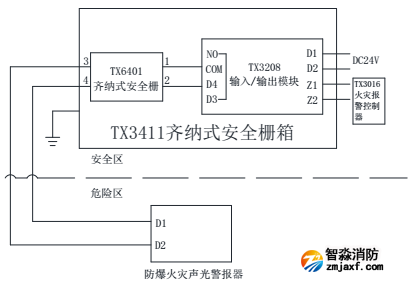泰和安TX6302防爆型火災(zāi)聲光警報(bào)器接線圖
