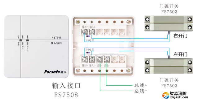 輸入接口FS7508+門(mén)磁開(kāi)關(guān)FS7503接線圖